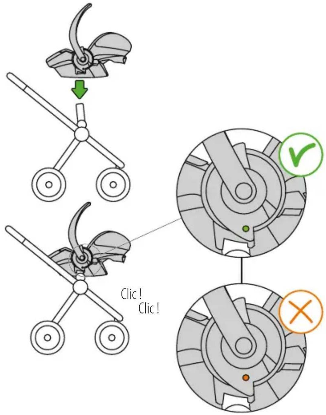 STOKKE iZi Go X1 - Installation sur une poussette - 1