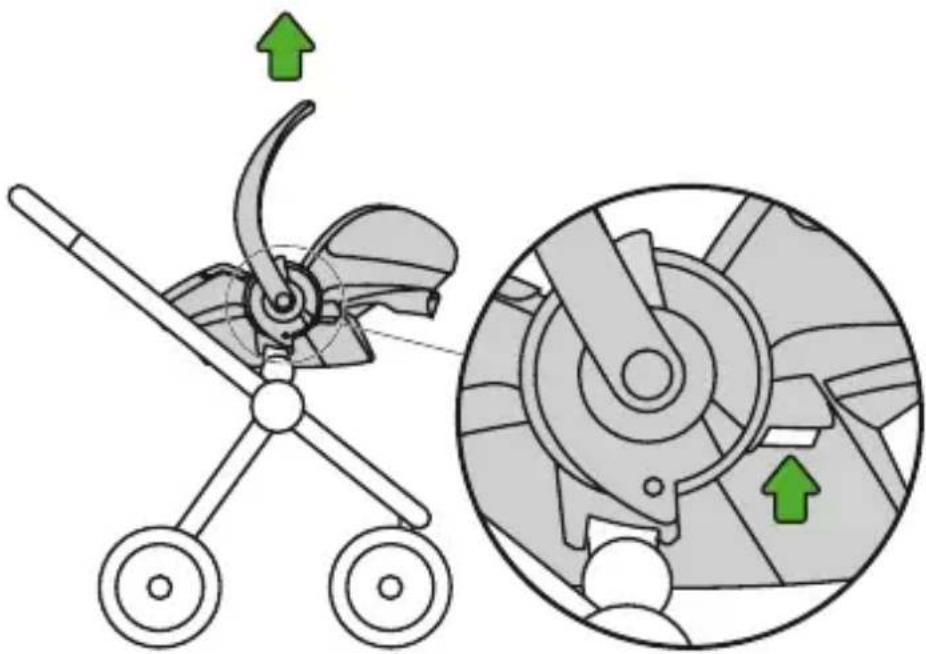 STOKKE iZi Go X1 - Sådan tages den af barnevognen - 1