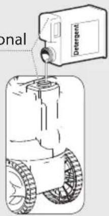 Lavor STM 160 WPS - Optional - 22