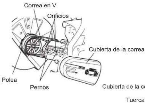 Correa en V Orificios Polea Pernos Cubierta de la correa Cubierta de la co Tuerca
