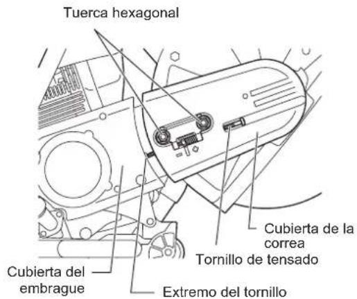 Tuerca hexagonal Cubierta del embrague Extremo del tornillo Cubierta de la correa Tornillo de tensado