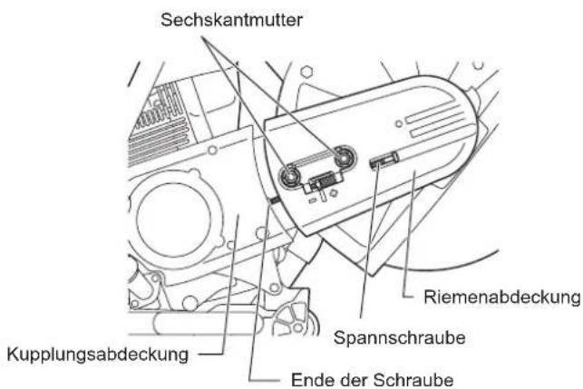 Sechskantmutter Kupplungsabdeckung Riemenabdeckung Spannschraube Ende der Schraube