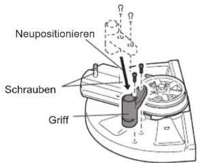 Neupositionieren Schrauben Griff