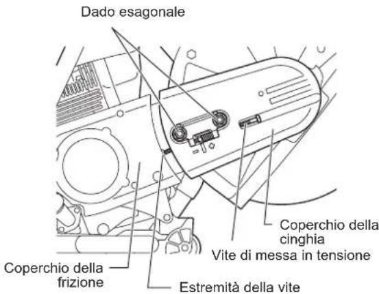 Dado esagonale Coperchio della cirghia Vite di messa in tensione Coperchio della frizione Estremità della vite