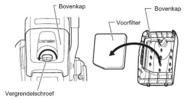 Bovenkap Losdraalen Vergrendelschroef Bovenkap Voorfilter