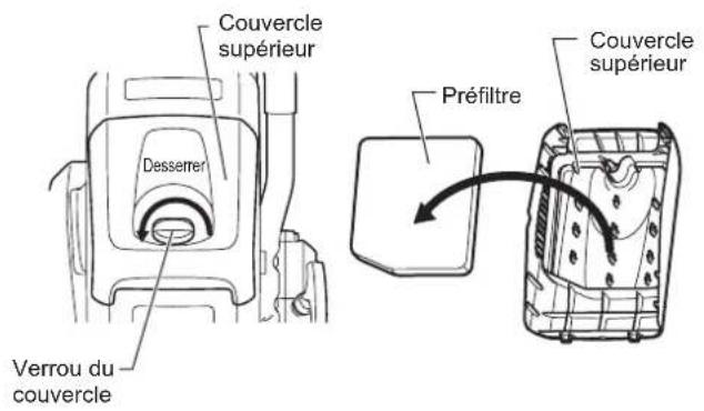 Couvercle supérieur Desserer Verrou du couvercle Préfiltre Couvercle supérieur