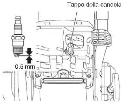 Tappo della candela 0,5 mm