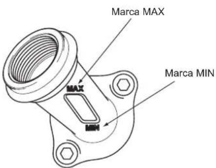 Marca MAX MAX MIN Marca MIN