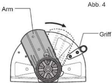 Arm Abb. 4 Griff