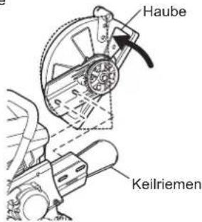 Haube Keilriemen