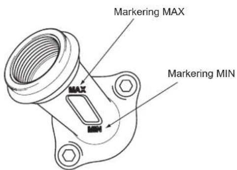 Markering MAX MAX MIN Markering MIN