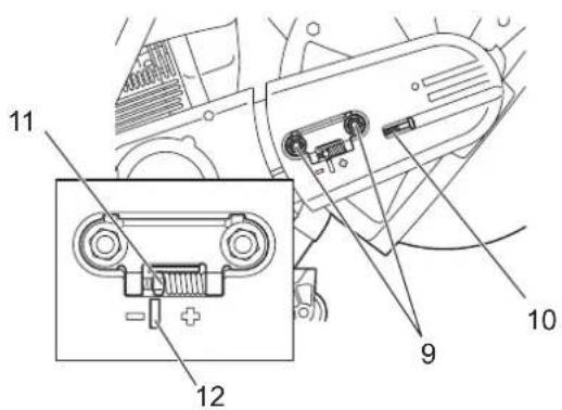 MAKITA EK7651H - IMPORTANT : - 1