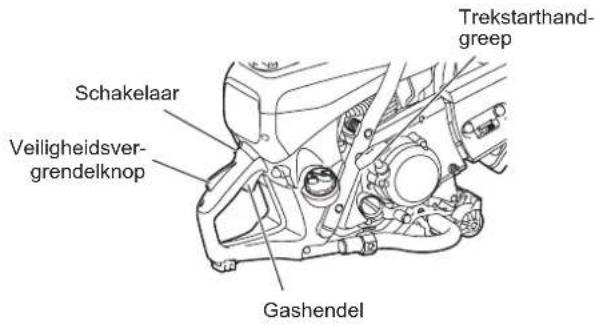 Schakelaar Veiligheidsver-grendelknop Gashendel Trekstarthand-greep