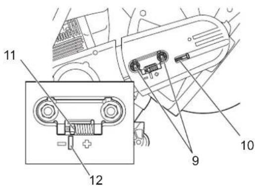 MAKITA EK7651H - IMPORTANTE - 1