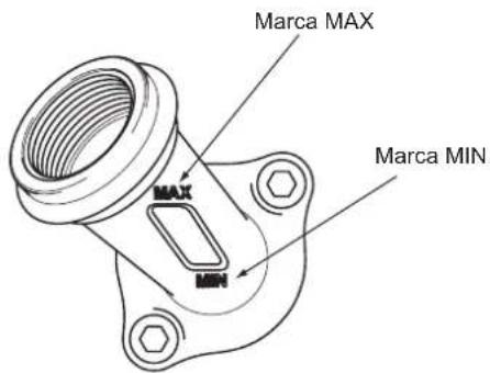 Marca MAX MAX MIN Marca MIN