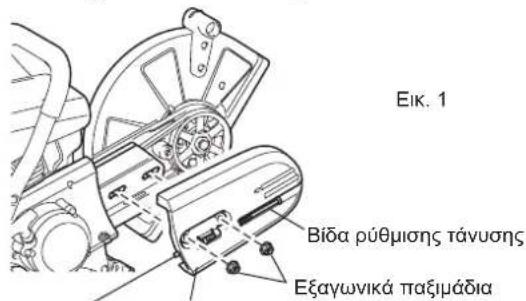 Eik. 1 Bíða púθμισης távuσης Εξαγωνικά παξιμάδια