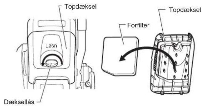 Topdæksel Løsn Dæksellås Forfilter Topdæksel