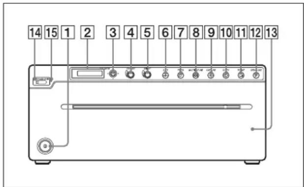 SONY UP991AD - Panneau avant - 1