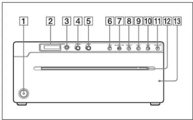 SONY UP991AD - Panneau avant - 1
