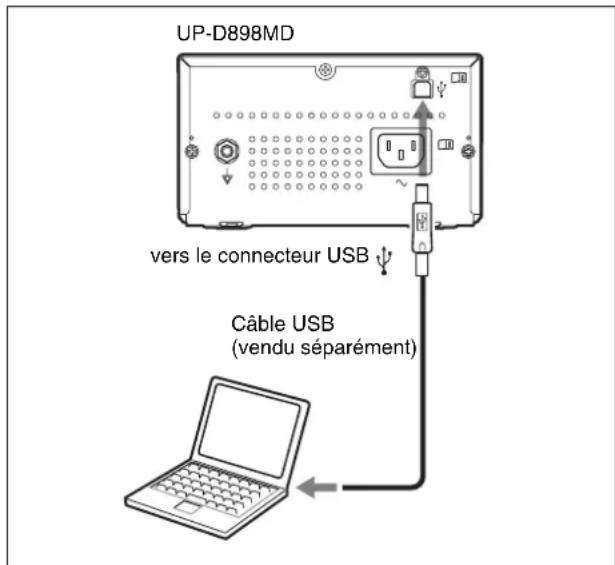 SONY UPD898MD - Remarques - 1