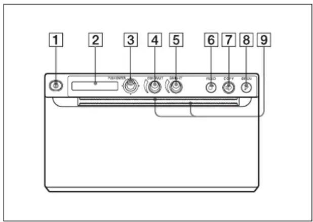 SONY UPD898MD - Panneau avant - 1