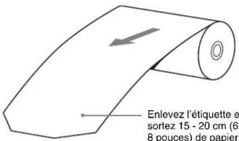 SONY UPD898MD - Remarque - 1