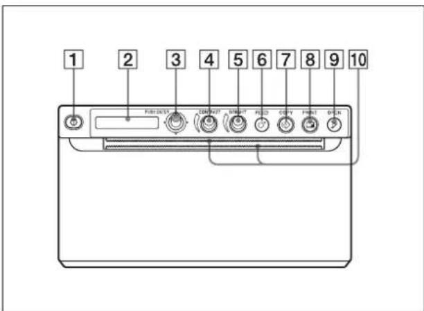 SONY UPX898MD - Emplacement et fonction des composants et des commandes - 1