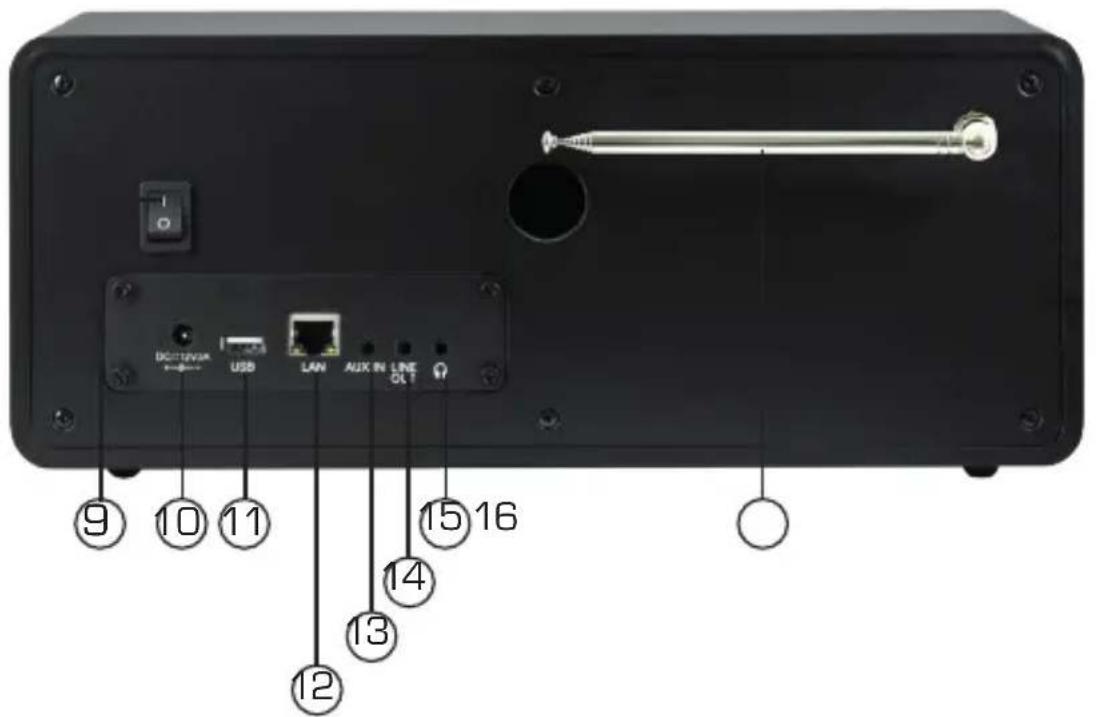 Imperial Dabman i200 - Nr. Qty. Item - 2