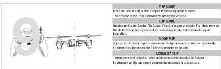 Hobby Zone Zugo 2MP HD - MODALITÀ DIRECTIONAL COMMAND (DCM) - 2