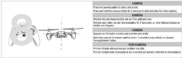Hobby Zone Zugo 2MP HD - MODALITÀ DIRECTIONAL COMMAND (DCM) - 1