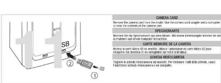 Hobby Zone Zugo 2MP HD - MODALITÀ DIRECTIONAL COMMAND (DCM) - 4