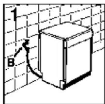 IBERNA LSI 47 W - Watertoevoer - 1