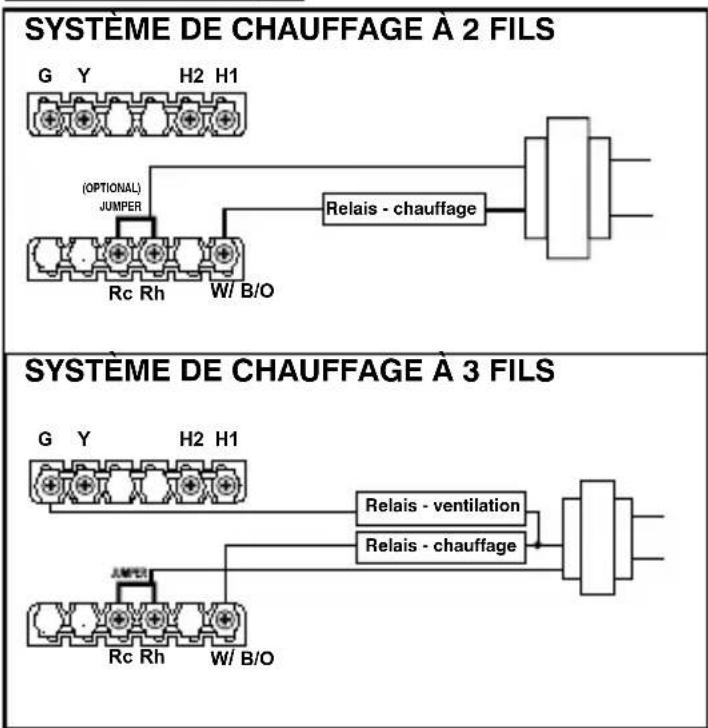 UPM THM701 - POSE des PILES et choix de l'affichage en °c ou °f - 1