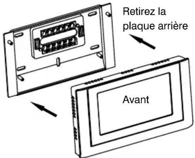 UPM THM701 - Important démarrage - 1