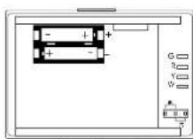 UPM THM301M - Réglage du cavalier du ventilateur - 1