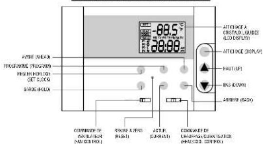 UPM THM301M - \section*{Charakteristiques:} - 1