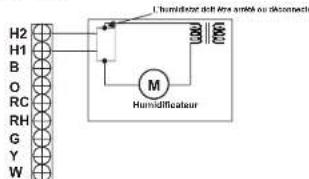 UPM THM302M - Câblage du contrôle de réglage de l'humidificateur (THM303M seulement) - 1