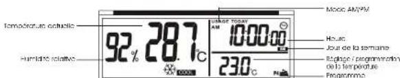 UPM THM302M - Fixation du thermostat à la plaque arrêté - 1