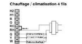 UPM THM302M - Programme de chauffage - 3