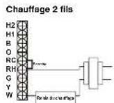 UPM THM302M - Programme de chauffage - 1