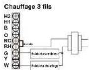 UPM THM302M - Programme de chauffage - 2