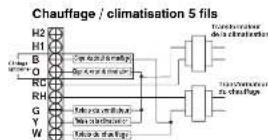 UPM THM302M - Programme de chauffage - 4