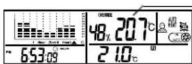 UPM THM501 - Température de la pièce - 1