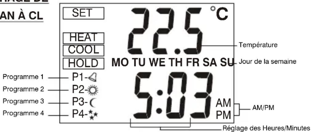 UPM THM301A - RÉGLAGE DUOVAWATLLAR(EJUMPER) - 2