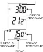 UPM HTM311A - MODE ECONO - 1