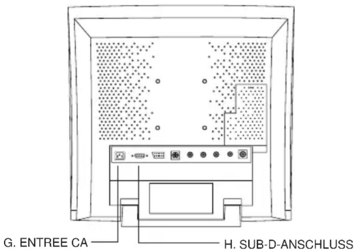 GERICOM LA 750 - CONNECTEUR D-SUB - 1