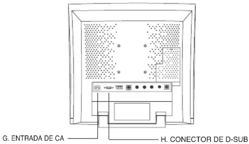 GERICOM LA 750 - CONECTOR D-SUB - 1