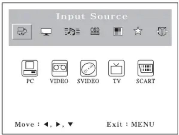 GERICOM LA 750 - DESCRIPTION DU MENU OSD - 2