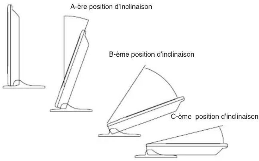GERICOM LA 750 - INCLINAISON DU SUPPORT - 1