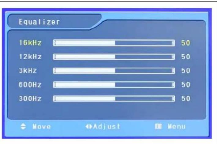 GERICOM GTW3208 - Volume - 5
